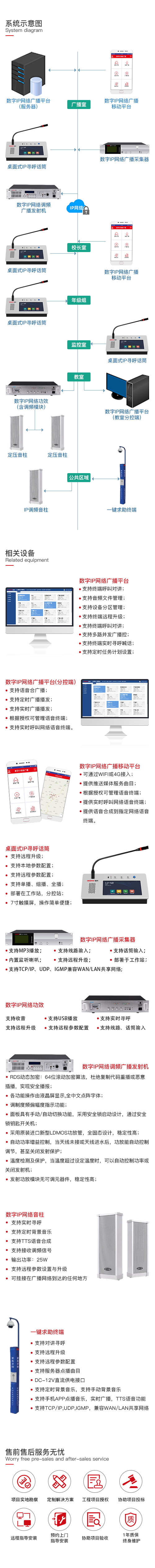 校园数字IP网络广播系统.png